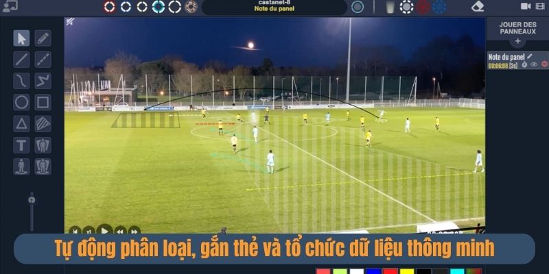 Tự động phân loại, gắn thẻ và tổ chức dữ liệu thông minh